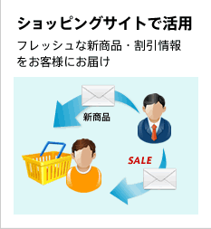 ショッピングサイトで活用・・・フレッシュな新商品・割引情報をお客様にお届け