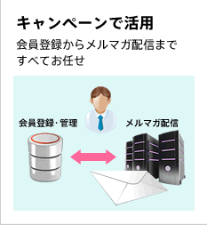 キャンペーンで活用・・・会員登録からメルマガ配信まですべてお任せ