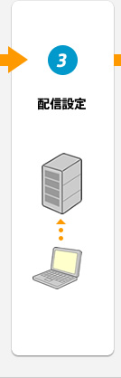 配信設定
