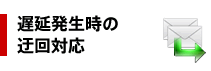 遅延発生時の迂回対応